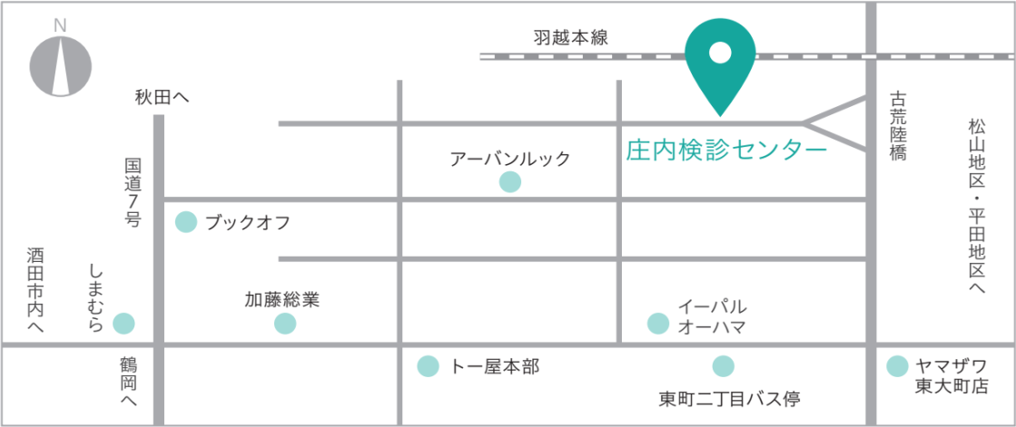 庄内検診センターの地図